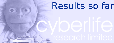Results so far