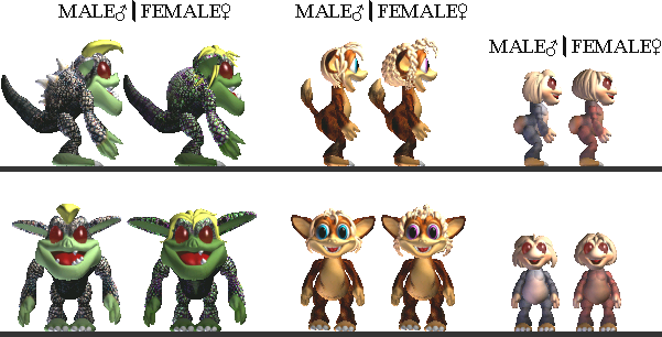 Grendel Norn Ettin Size Example Images thumbnail image